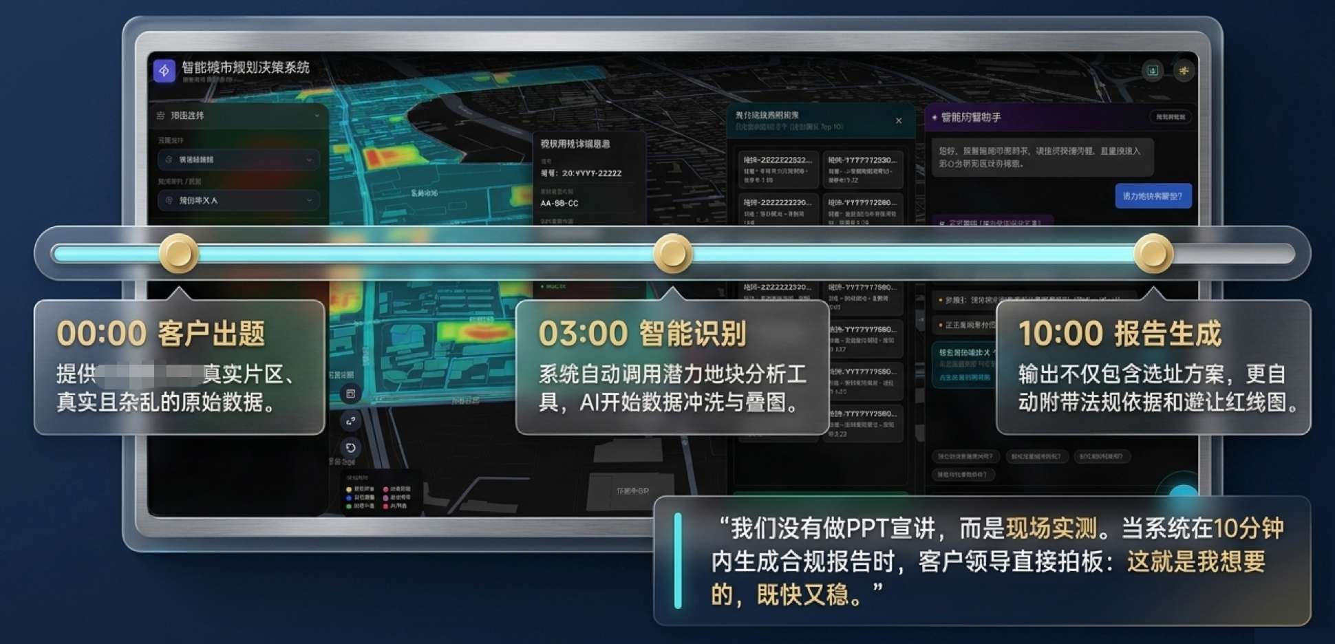 从客户出题、智能识别到报告生成的十分钟现场演示流程